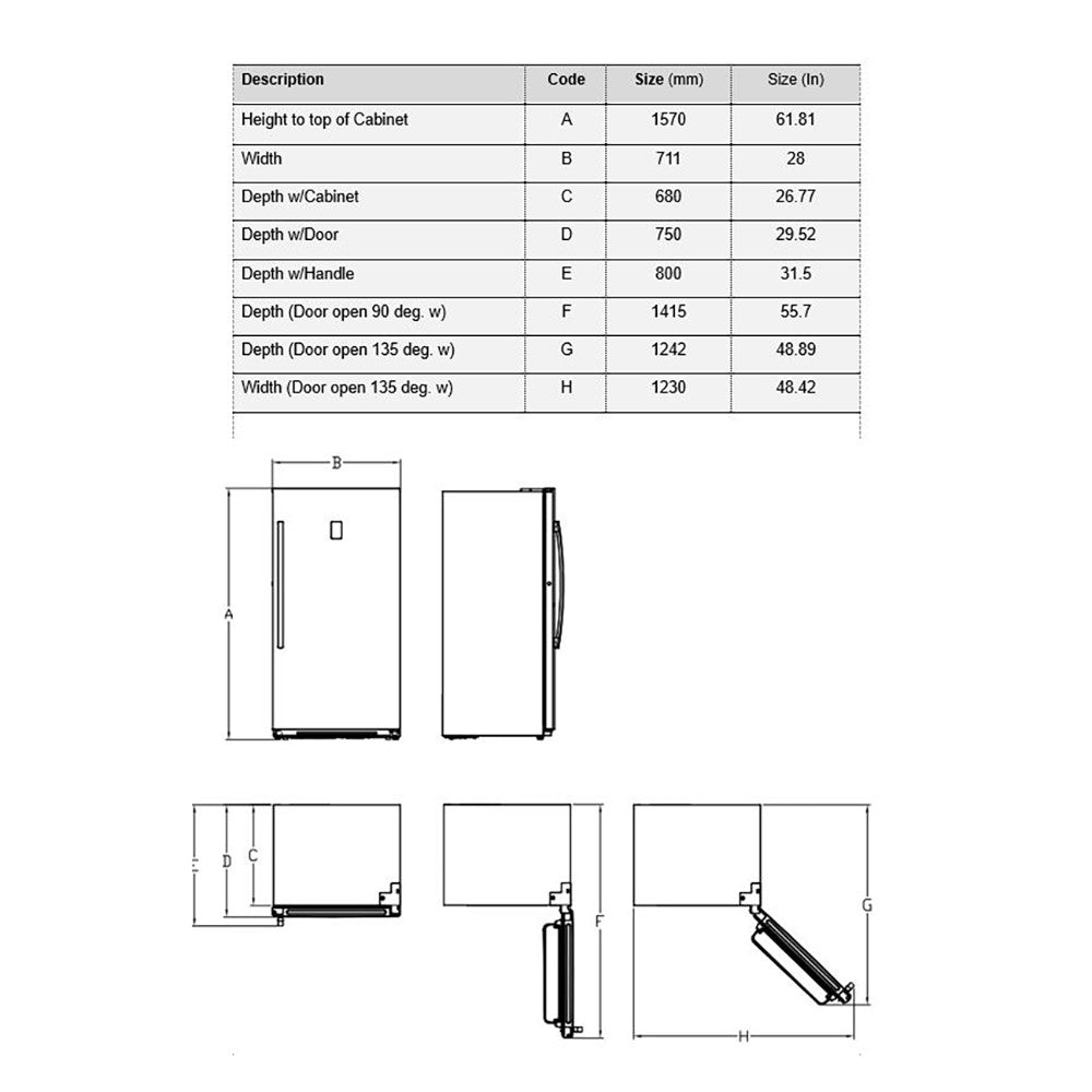 Forno FFFFD1933-60S 28″ x 2 Rizzuto Pro-Style Refrigerator / Fridge -Freezer Dual Combination